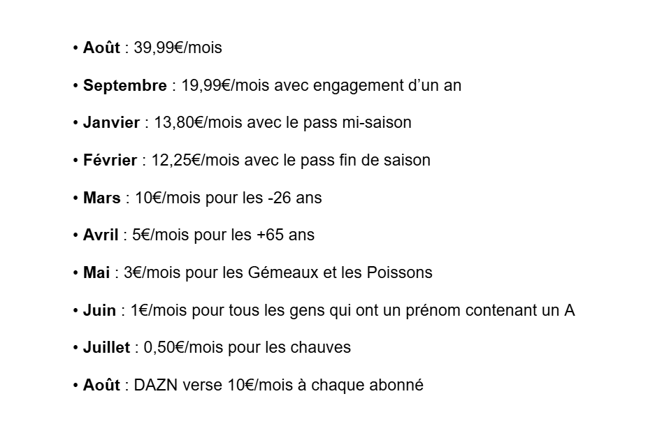 📊 L'évolution du prix de DAZN en France :