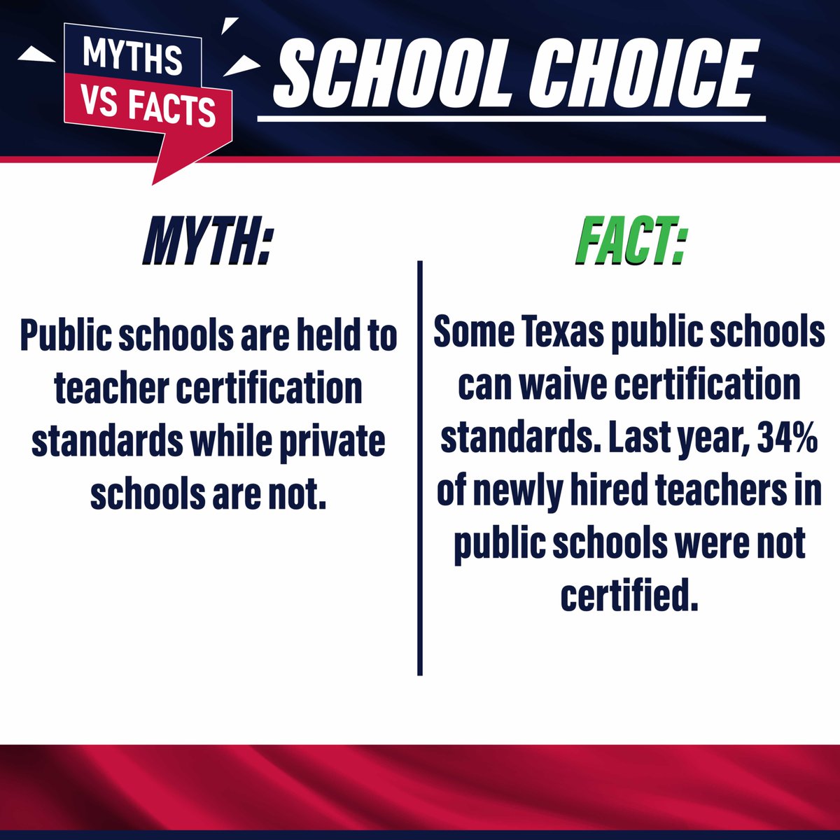 Greg Abbott tweet media