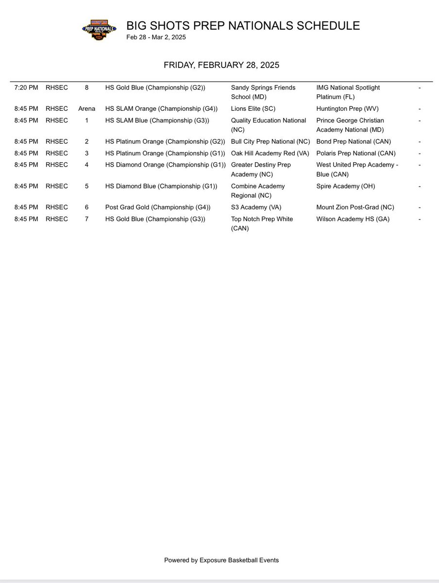 IT’S ABOUT THAT TIME, TIP-OFF TOMORROW…
 🏆 BIG SHOTS PREP NATIONALS 
DAY 1 - FEBRUARY 28 SCHEDULE

🗓 February 28 - March 2, 2025
📍 Rock Hill Sports &amp; Event Center - Rock Hill, SC

Nation’s Largest HS-Prep Championships!
⭐️ SOLD OUT at 124 Teams, representing 25 States in US &amp;