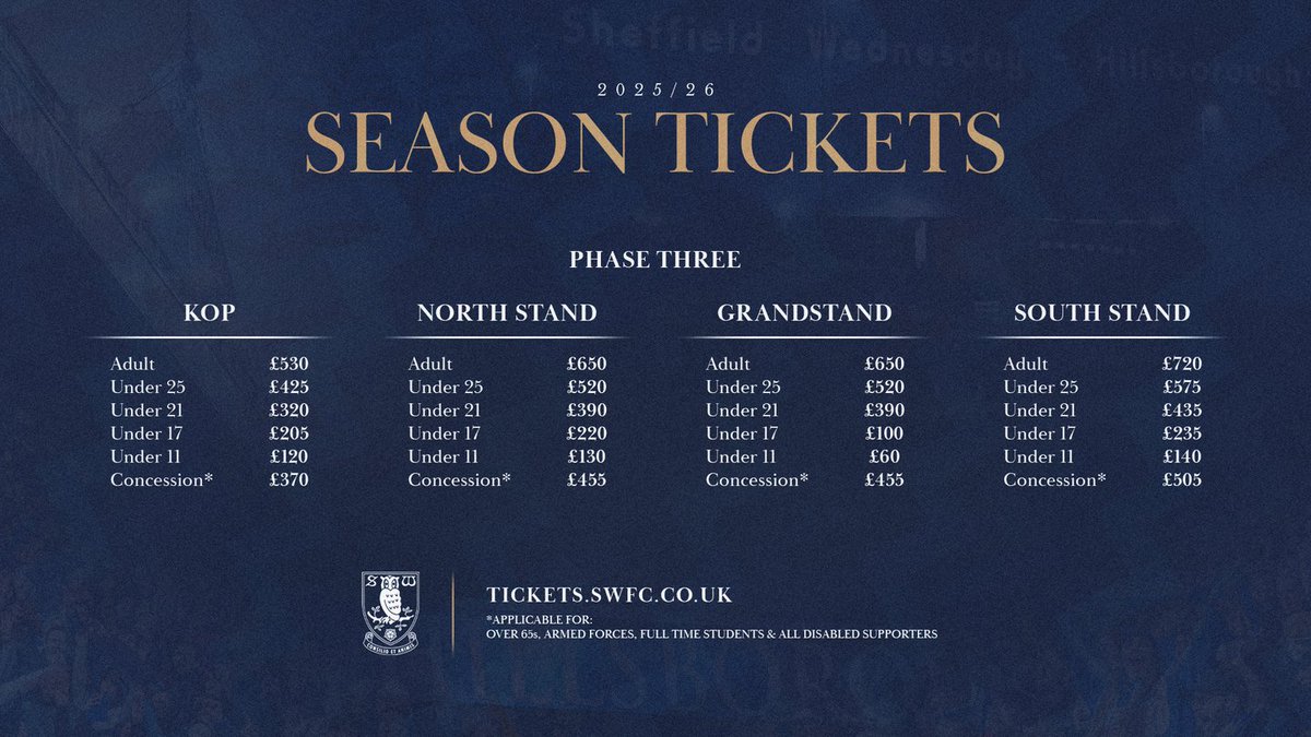 The Wednesday ’Til I Die Podcast tweet media