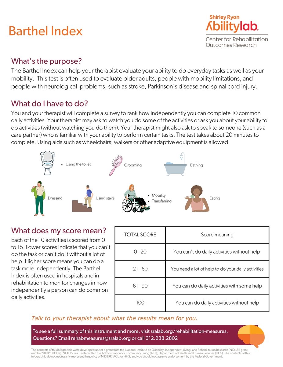 Center for Rehabilitation Outcomes Research (CROR) (@rehab_outcomes) on Twitter photo Our #MeasureOfTheWeek is one of our newest #infographics, the Barthel Index. It evaluates ability to do ADLs as well as mobility. Check it out on the <a href="/AbilityLab/">Shirley Ryan AbilityLab</a> Rehabilitation Measures Database: loom.ly/vzOKl9o
<a href="/UICAHS/">UIC College of Applied Health Sciences</a> Our #MeasureOfTheWeek is one of our newest #infographics, the Barthel Index. It evaluates ability to do ADLs as well as mobility. Check it out on the <a href="/AbilityLab/">Shirley Ryan AbilityLab</a> Rehabilitation Measures Database: loom.ly/vzOKl9o
<a href="/UICAHS/">UIC College of Applied Health Sciences</a>