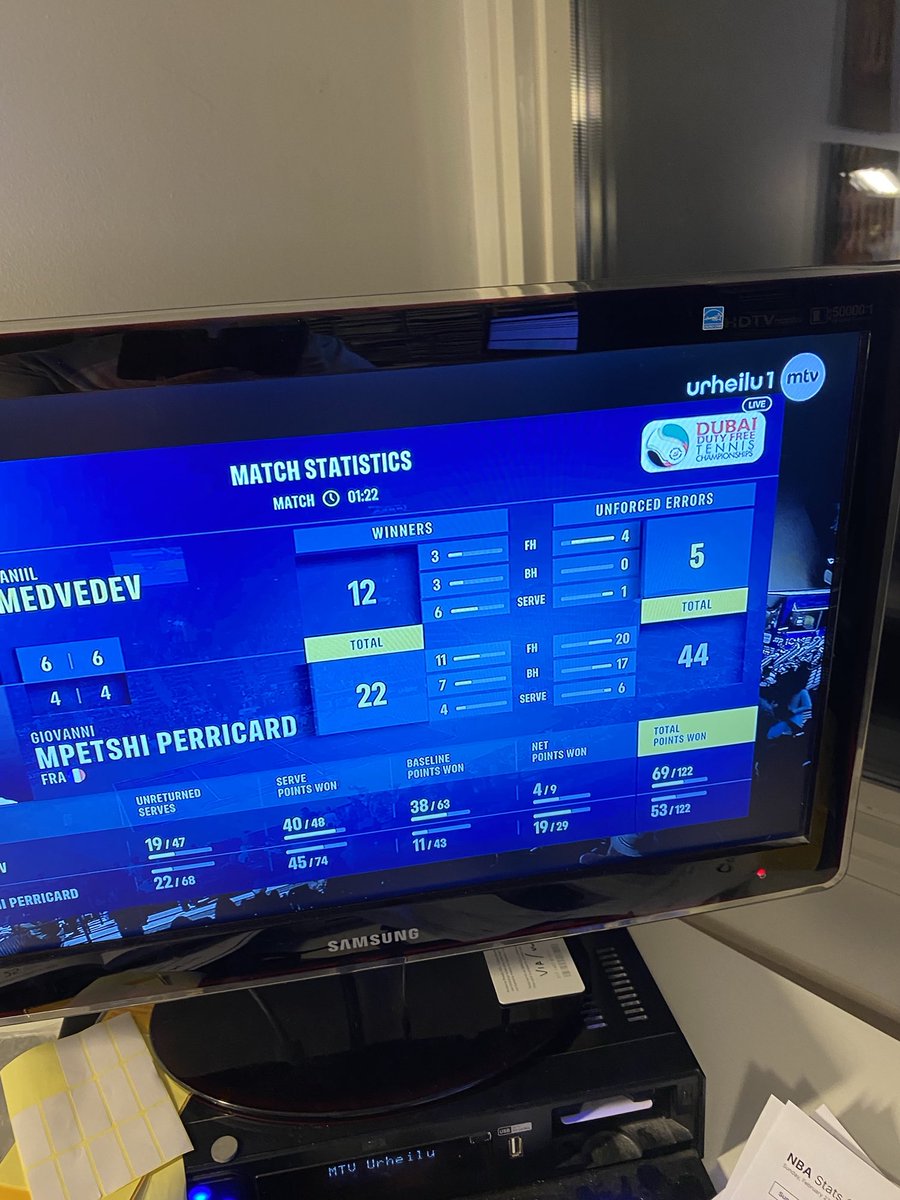 ESBC_Vuoksenmaa's tweet image. Etkä usko? Tässä todiste:  44 #unforcedErrors. No, #Medvedev pelasi kärsivällisesti ja syöttikin Jättiläistä paremmin, ainakin varmemmin. Mutta lyömäni isot tasoitus’#betsit olivat nytkin paria rajapalloa vaille kotona, ja strategiani jauhaa #tennisFi #vedonlyönti tuottoja.