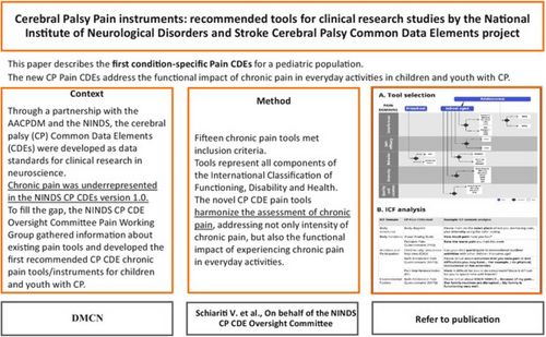 #DMCNPlainLanguageSummary
#Cerebralpalsy pain instruments: Recommended tools for clinical research studies by the National Institute of Neurological Disorders and Stroke Cerebral Palsy Common Data Elements project 
buff.ly/43gZmp8