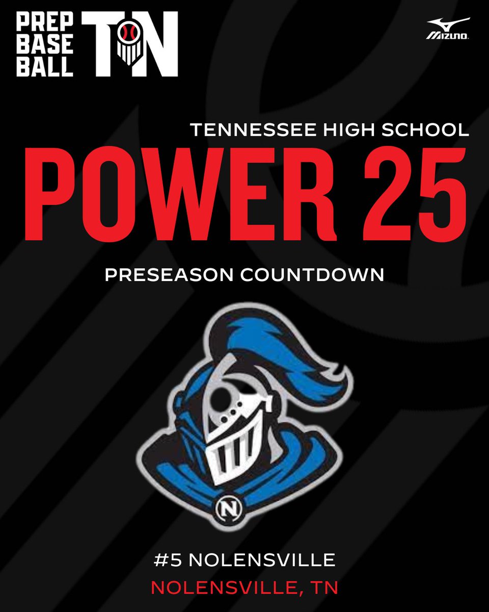 Prep Baseball Tennessee (@prepbaseballtn) on Twitter photo ๐๐ ๐๐๐ง๐ง๐๐ฌ๐ฌ๐๐: ๐๐จ๐ฐ๐๐ซ ๐๐ ๐๐จ๐ฎ๐ง๐ญ๐๐จ๐ฐ๐ง
+ ๐๐จ. ๐ ๐๐จ๐ฅ๐๐ง๐ฌ๐ฏ๐ข๐ฅ๐ฅ๐ ๐๐ง๐ข๐ ๐ก๐ญ๐ฌ
Nolensville was a state tournament participant in 2024 and finished with a 34-10 overall record. The Knights bring back a talented roster in 2025 that looks to be back in ๐๐ ๐๐๐ง๐ง๐๐ฌ๐ฌ๐๐: ๐๐จ๐ฐ๐๐ซ ๐๐ ๐๐จ๐ฎ๐ง๐ญ๐๐จ๐ฐ๐ง
+ ๐๐จ. ๐ ๐๐จ๐ฅ๐๐ง๐ฌ๐ฏ๐ข๐ฅ๐ฅ๐ ๐๐ง๐ข๐ ๐ก๐ญ๐ฌ
Nolensville was a state tournament participant in 2024 and finished with a 34-10 overall record. The Knights bring back a talented roster in 2025 that looks to be back in