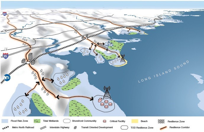 Showcasing Resilient Connecticut Projects in East Haddam and Mystic Webinar | April 8, 2025, 1-2 pm Town representatives will share their experiences working with CIRCA and the impact of these projects on local climate adaptation efforts. REGISTER Today!
resilientconnecticut.uconn.edu/april82025-web…