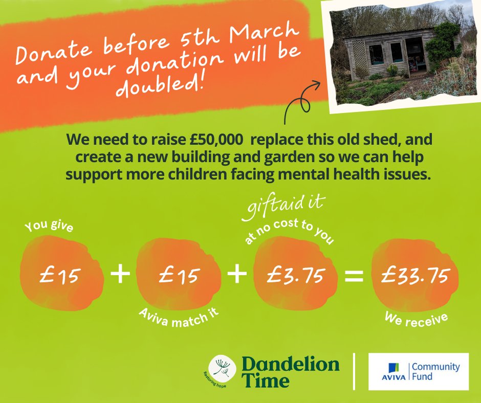 Only 7 days left to double your donation!  Help us raise £50,000 for a building at our new site just outside Ashford, so we can support more children and families who’ve experienced trauma in the area.

👉ow.ly/suYi50V7zit