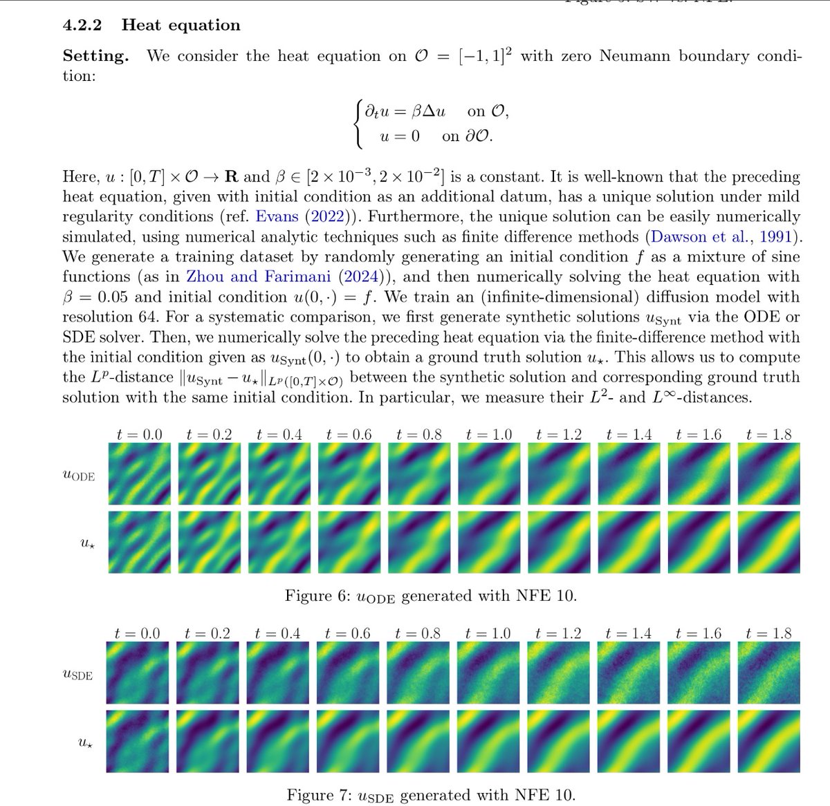 A beautifully written paper extending the probability flow ODE used in modern diffusion models to infinite-dimensional spaces that tested to be more efficient on some PDEs!
It is concise and builds up very well to the ideas, also introduces preliminaries for completeness