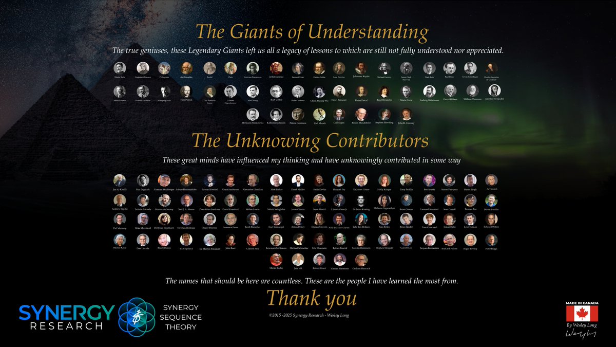 The Synergy Standard Model has been under development for more than 10 years.  Today the world sees! #WhereDoTheseNumberComeFrom #PiDay2025