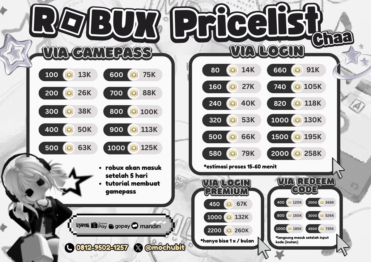 chaa. @mochubit tweet media