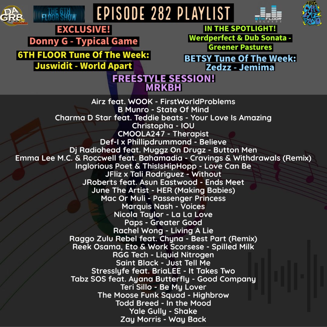 The6thFloorShow's tweet photo. Episode 282 #ComingSoon 18/03/25 #The6thFloorShow

@JuneTheArtist_ @juswidit @PapsRns @raecansing @raggozulurebel @chynawhiteuk @reek_osama @EtoMusicROC @RGG_Tech @LyfeRe @1SAINTBLACK @TabzSOS @ayanabutterflyy @TeriSillo @MooseFunkSquad @yalegrail https://t.co/FtKrWqm9G4