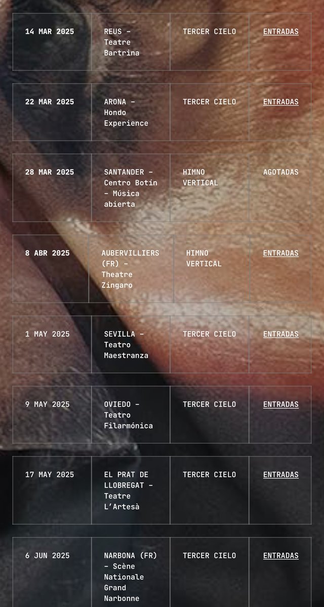 Reus, Arona, Santander, París, Sevilla, Oviedo, El Prat de Llobregat,.... Seguimos girando rociomarquez.com