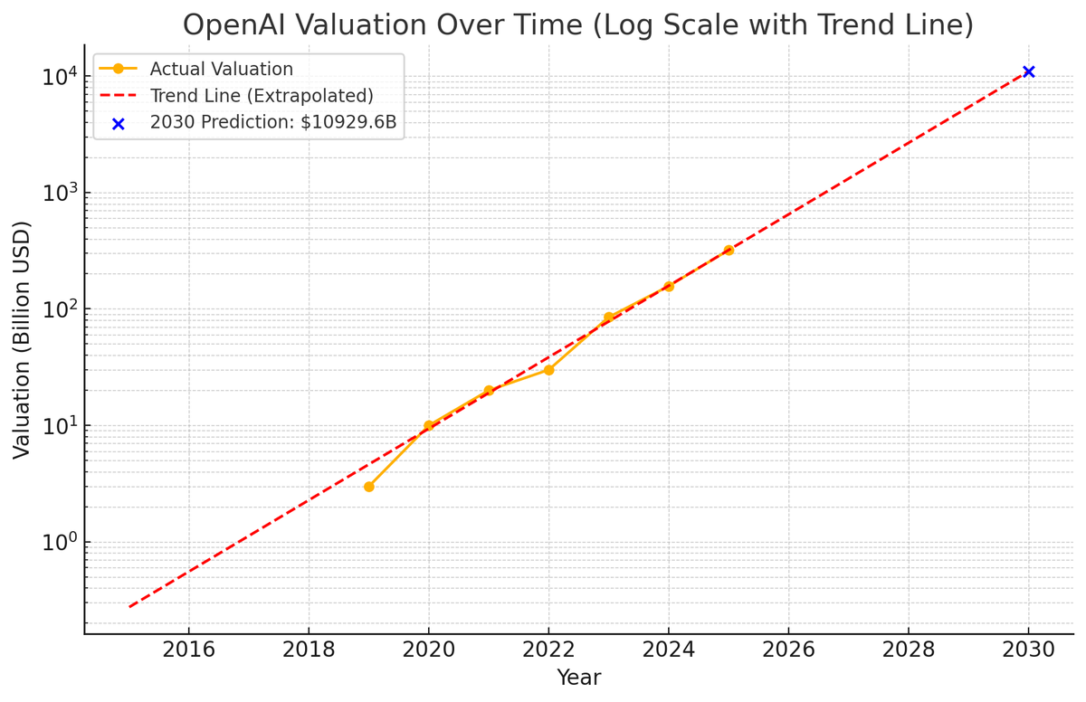 Alan Xing tweet media