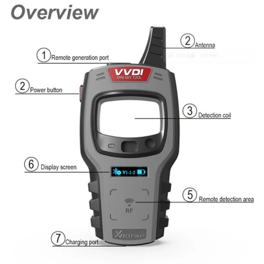autotoolsdonna's tweet photo. Cheap price handheld Car key programming tool-Xhorse VVDI Mini Key Tool remote maker key programmer global version,in stock to sell.💪👍🤝
Laura Liu☎️>>>Whatsapp: 0086-18898771612💰
https://t.co/NjtfGumoX6 https://t.co/5fzAzjEJHT