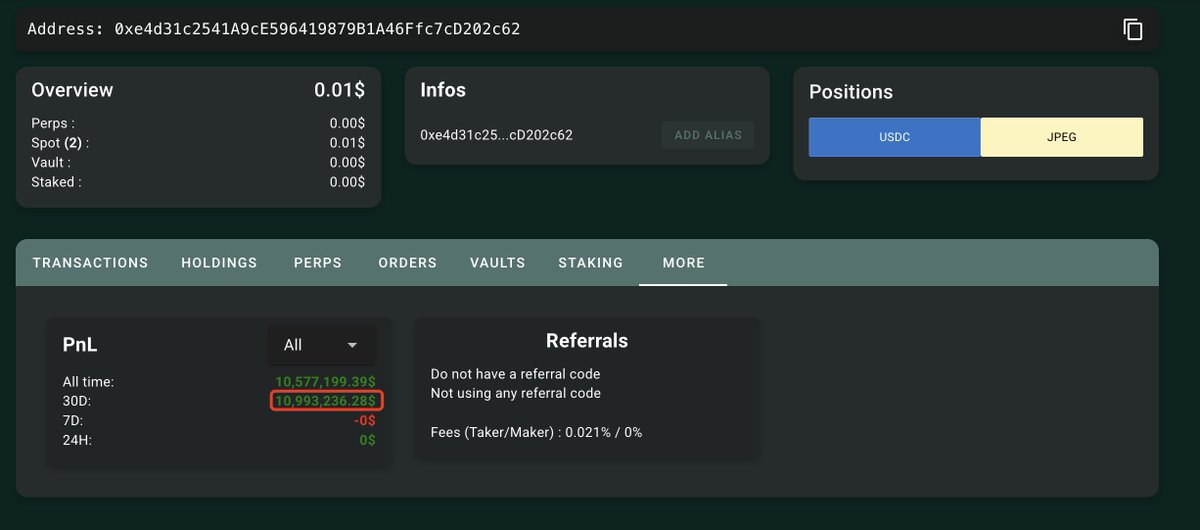 lookonchain's tweet image. This guy earned $16.39M in just one month on #Hyperliquid—absolute legend!

6 hours ago, he went long on $ETH and $HYPE on #Hyperliquid again, making another $1.18M!

Over the past month, this whale made 8 actions on #Hyperliquid across 2 wallets, profiting every action for a…