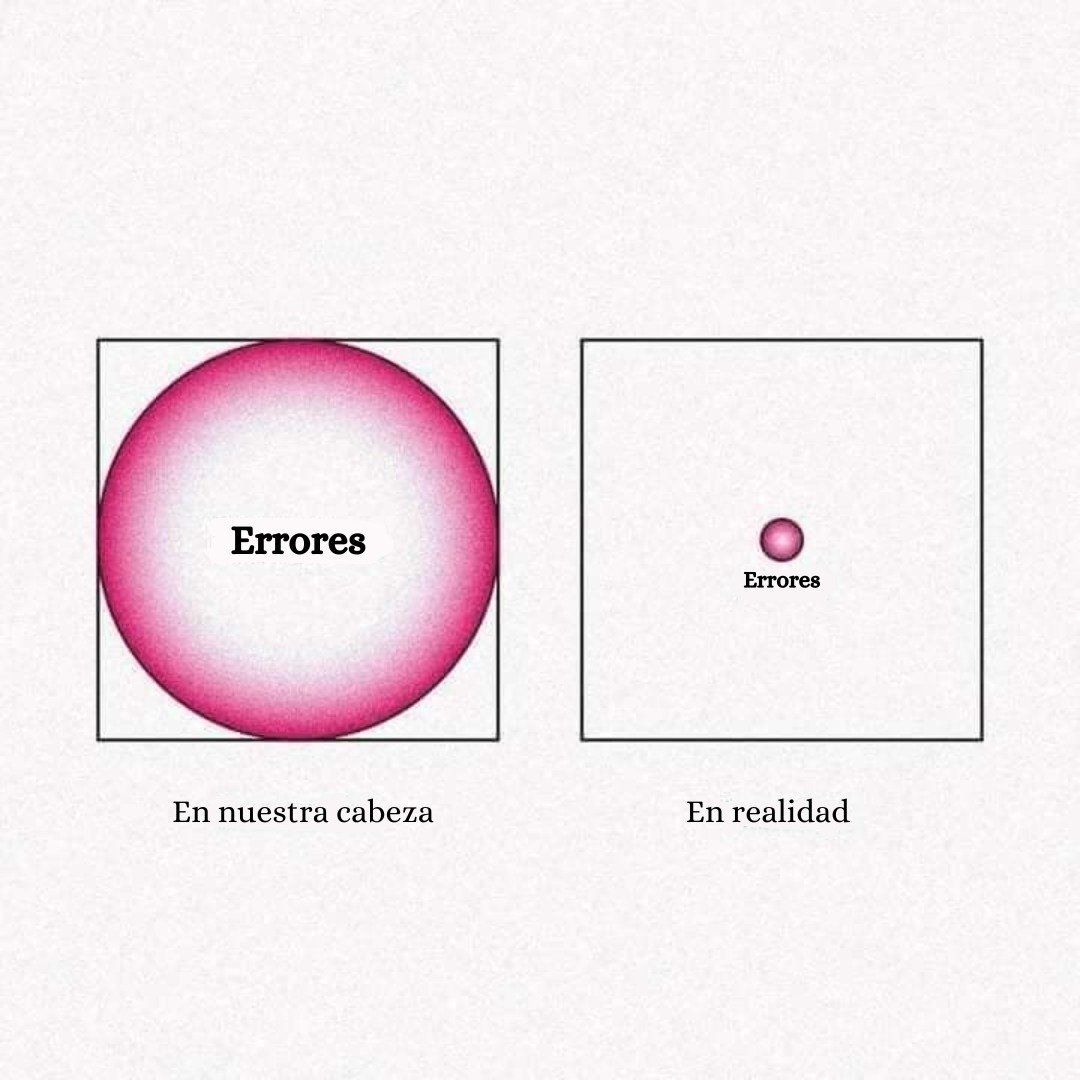 El verdadero fracaso es no intentar nada nunca.