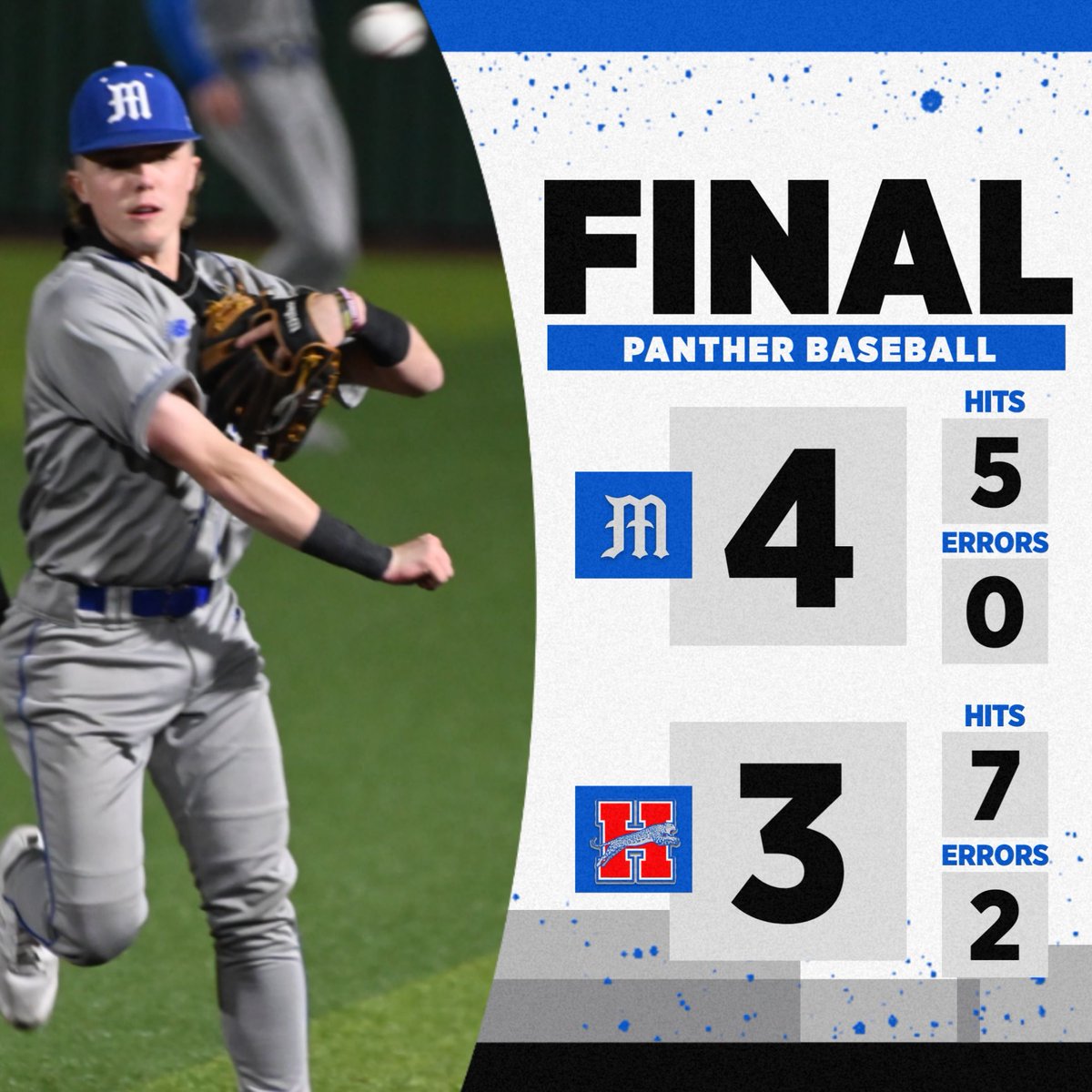 PANTHERS MOVE TO 2-0! #RISEAbove