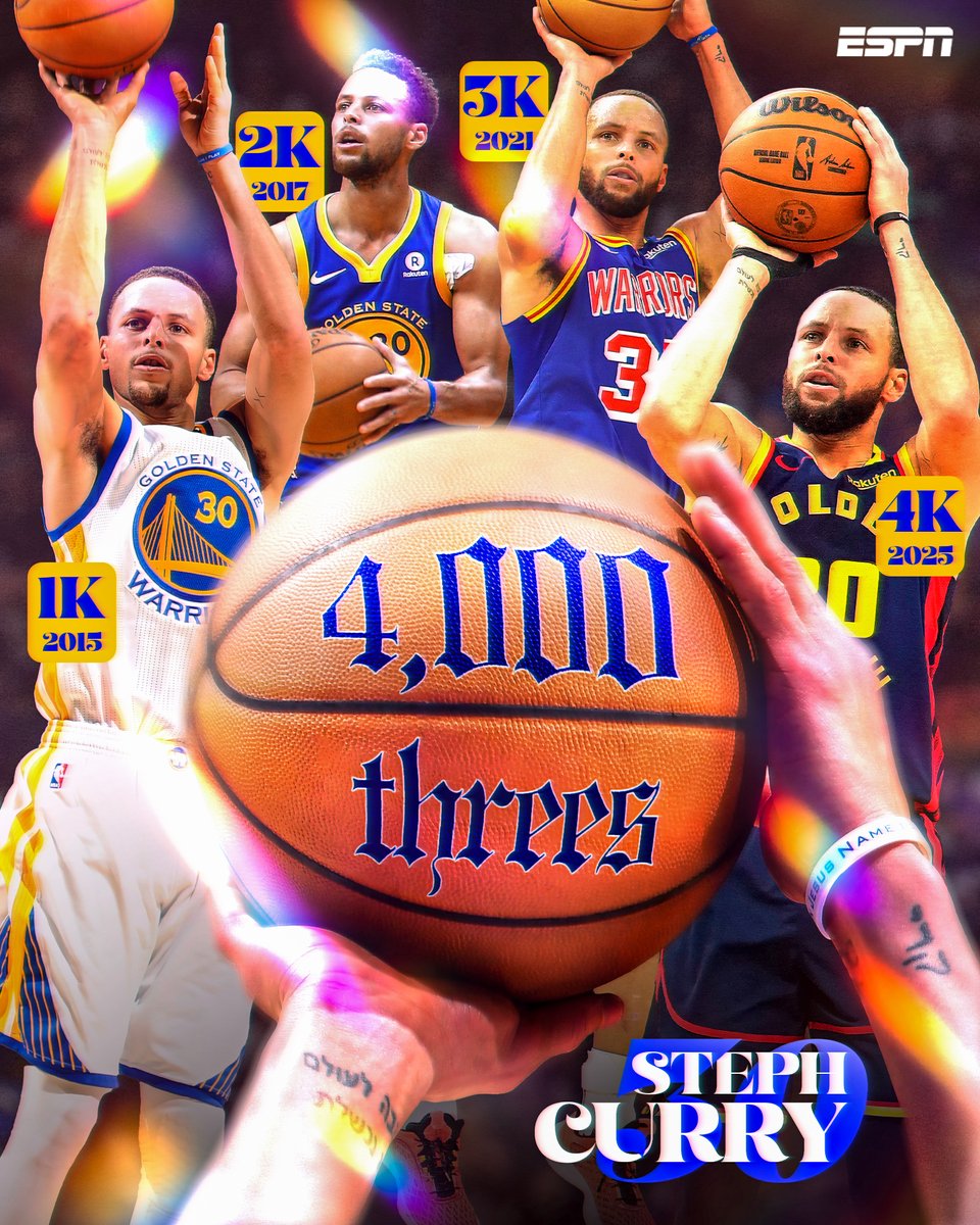 CAUGHT IN 4K 📸

Steph Curry becomes the first player ever to hit 4,000 threes 👨‍🍳