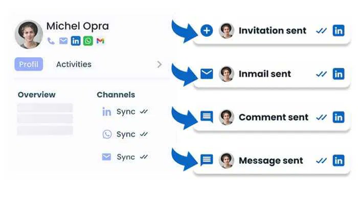TycoonStoryCo's tweet image. 🚀 Maximize LinkedIn’s potential with API Integration!
✅ Automate marketing
✅ Streamline recruitment
✅ Boost sales &amp;amp; engagement
Don’t miss out! Learn how: tycoonstory.com/an-advanced-gu…

#linkedinapi #b2bmarketing #digitaltransformation
@UnipileAPI @proxycurl @crabbylions
