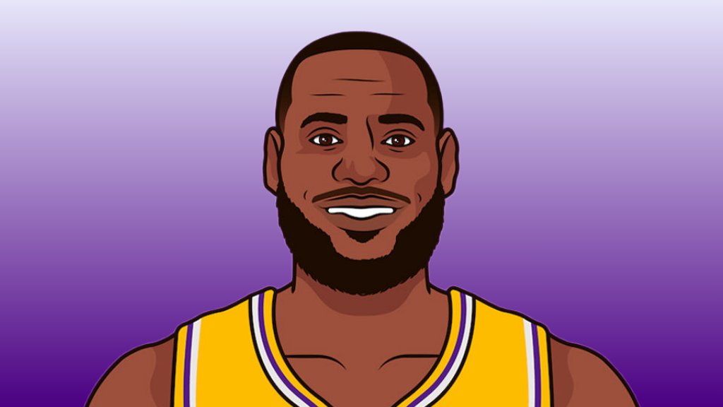 BronMuse's tweet image. 50,086 career points.

Nobody else in NBA history has more than 44,150.