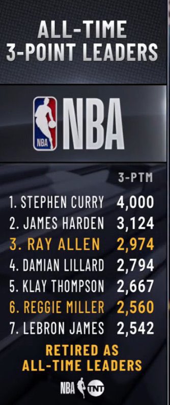 De🅿️ressed Warriors Fan 💔 tweet media