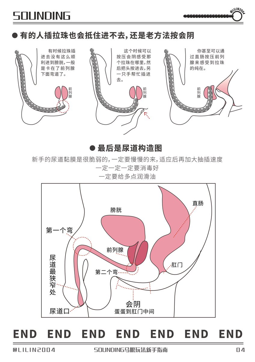 【＃早泄 情报局】网络搬运的教程，请叫哥雷锋！