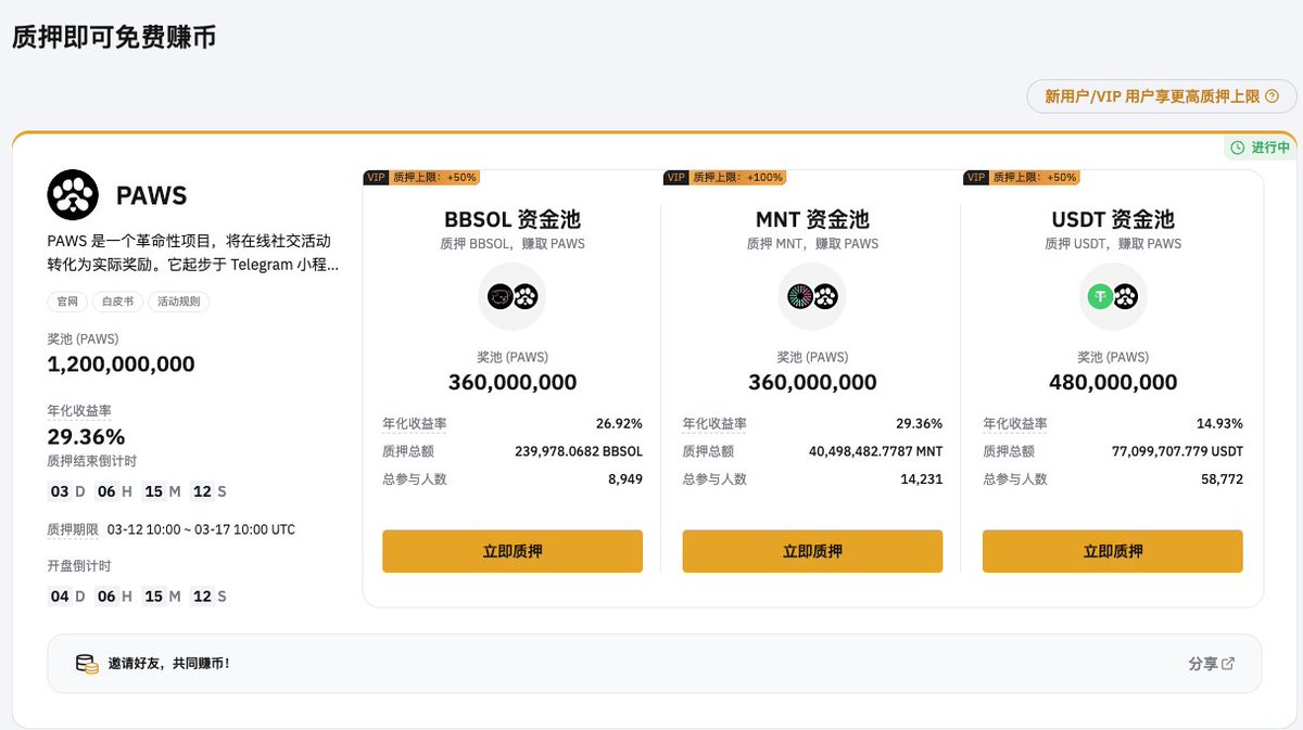 最近<a href="/Bybit_Official/">Bybit</a>的Launchpool活动很多，这种行情下能赚些稳定收益也挺不错的。分享一个低风险BBSOL一鱼多吃的套利方式。

以正在进行的PAWS Launchpool为例：
1️⃣在币安将USDT/USDC质押借币获得Sol，年化利率大概6-7%，如果手头长期持有SOL就直接下一步👇
2️⃣将SOL参与bybit链上赚币On-Chain