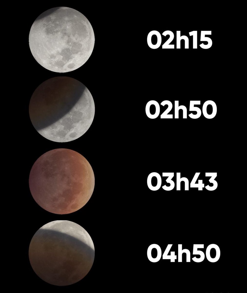 Alexmorettibr's tweet photo. Veja o horário em que o eclipse total da Lula será visto no Brasil #EclipseLunar https://t.co/RmKq9lsw8l
