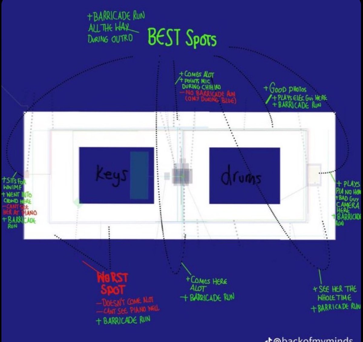 goldwingangels's tweet image. i miss studying this map before every show