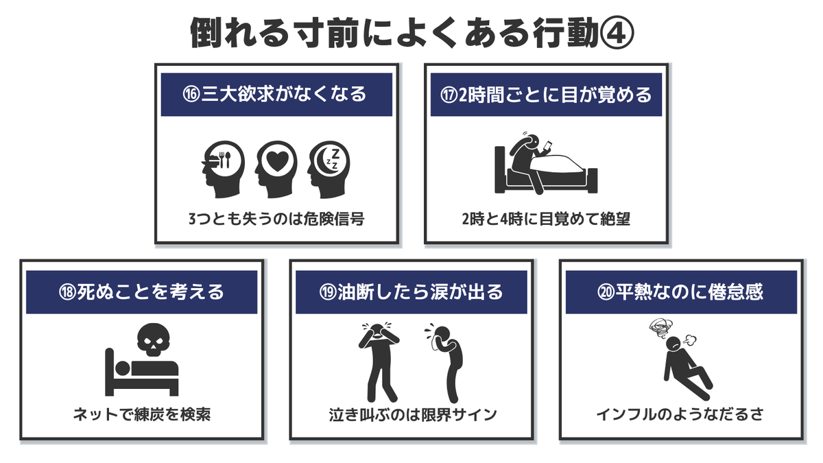 jinto_jibunpock's tweet photo. ストレスチェックシートの義務化が従業員50人未満も対象になった今、改めて届けたい。「倒れる寸前によくある行動」をまとめました。 https://t.co/aO917OHY01