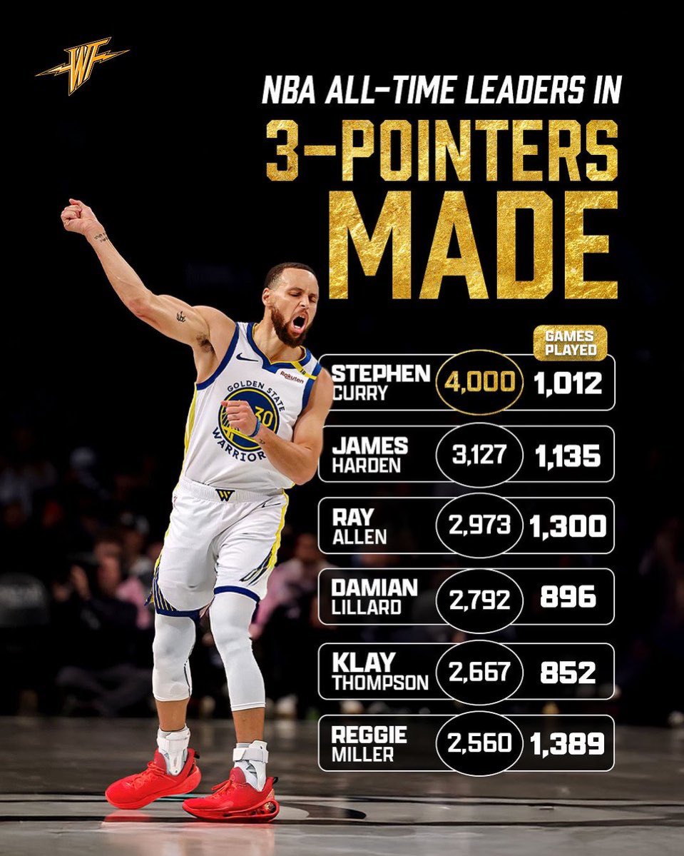 Sur une autre planète 🐐🎯