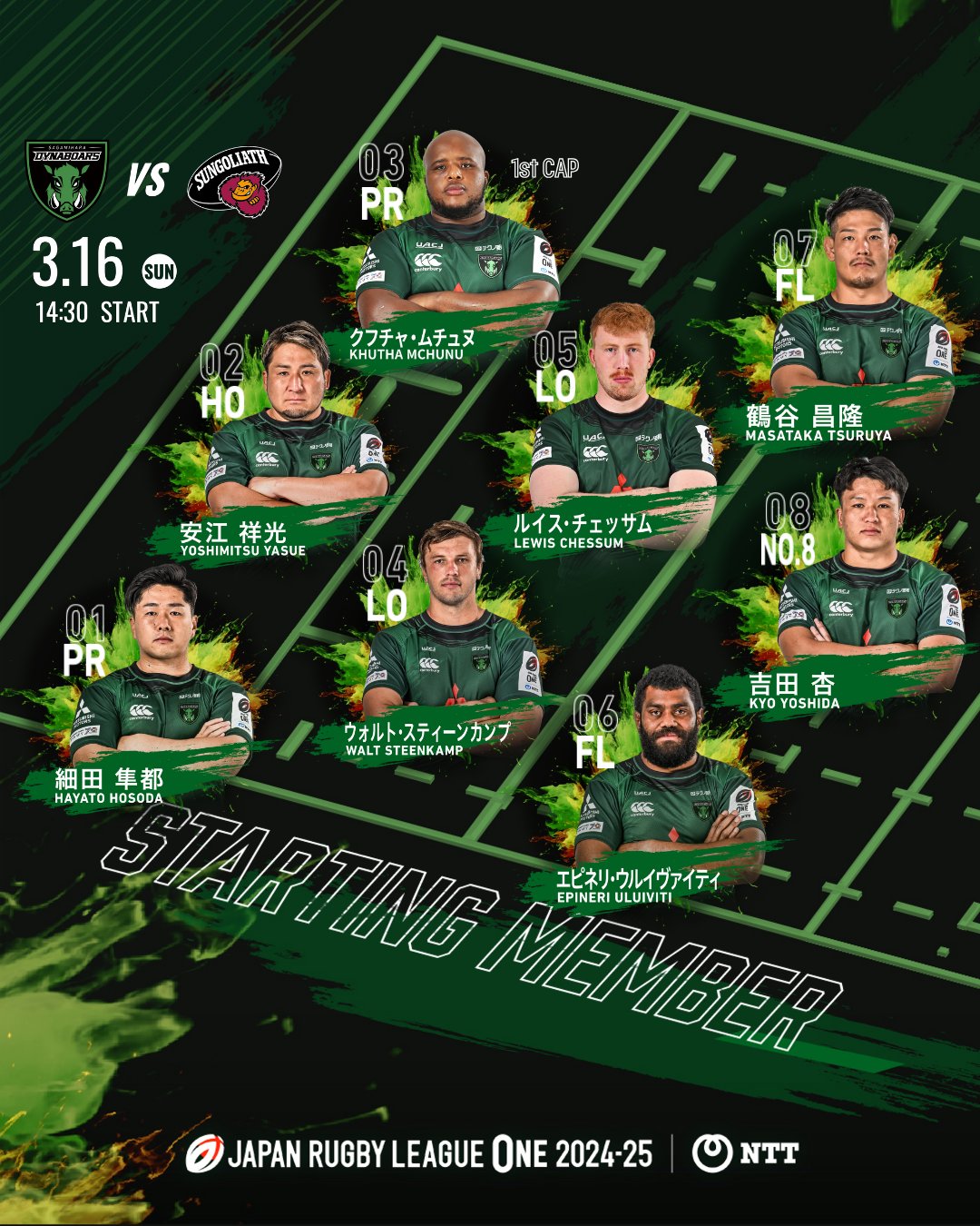 三菱重工相模原ダイナボアーズ　ピステ 選手支給品？ ナンバリング 34 RUGBY FREAKS / 三菱重工相模原ダイナボアーズ レプリカホーム