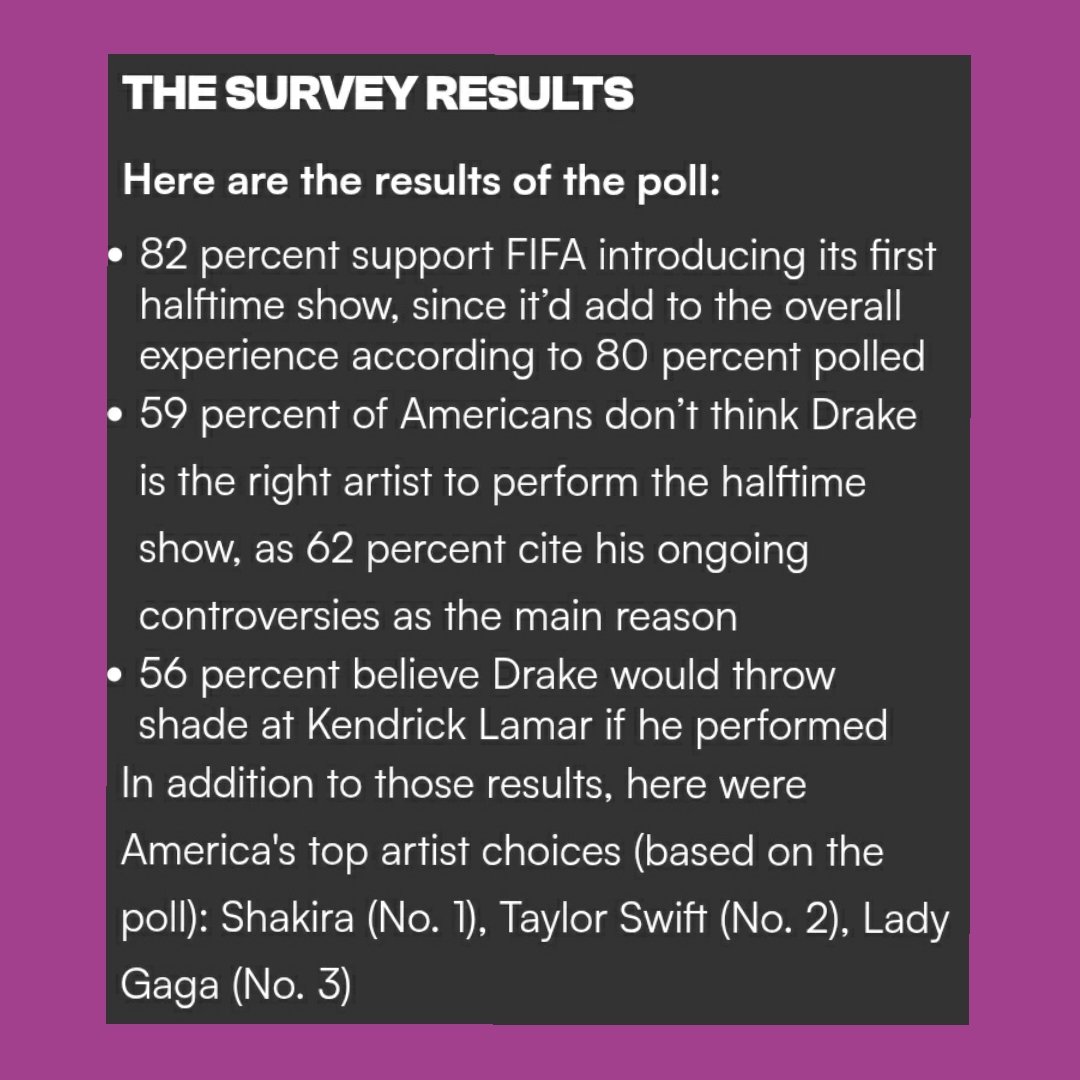 ThePopStuff's tweet photo. Polls show Shakira as America's top artist choice to headline the 2026 World Cup Halftime Show in the US.

The survey ranked the most popular artists among American fans:  

1. Shakira – with a 33.3% probability of performing.  
2. Taylor Swift
3. Lady Gaga
OUT: Beyoncé https://t.co/C6k6jZIr9k