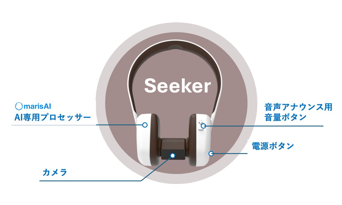 maris_creative's tweet photo. 本日よりクラウドファンディング #academist  にて、

障がいがあっても活躍できる社会を皆さんと一緒に実現したいという想いで、

視覚障がい者向け歩行アシスト機器「Seeker」を応援して頂ける方の募集を開始致しました！

リンクからご確認頂けると嬉しいです☺️
https://t.co/4y3kJXJR8r https://t.co/636NSWZxEf