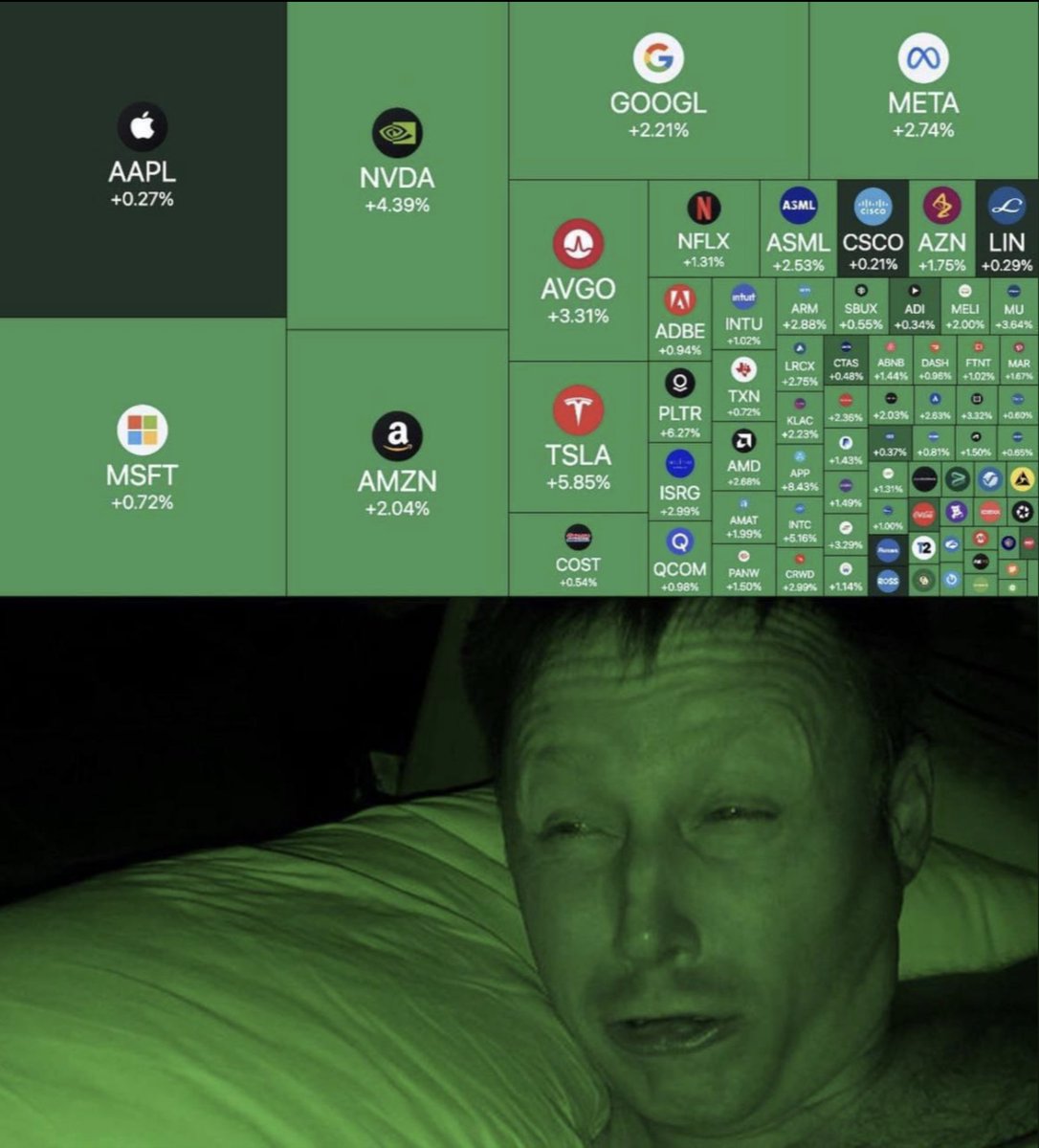 zestyfinance tweet media