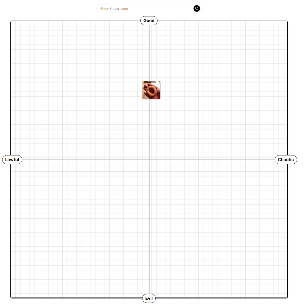 lordofonion's tweet image. I am not going to complain. :) #RPG #alignmentchart #DnDcharacter 

v0-x-alignment-chart.vercel.app
