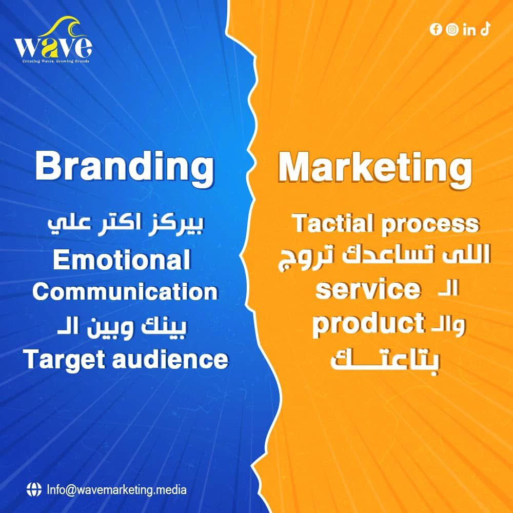 WaveMarketing20's tweet image. 🤔 يعني إيه براندينج ويعني إيه تسويق؟ مش مجرد كلمتين دول عالم كامل بيكمل بعضه ✅
اعرف أكتر عن الفرق بينهم وإزاي كل واحد بيساعد في نجاح البراند بتاعك من خلال الكاروسيل ده📰
#Digital_Design #Digital_Marketing #Logo #Marketing_Agency #mediabayer
#شركة_تسويق #شركة_إعلانات…