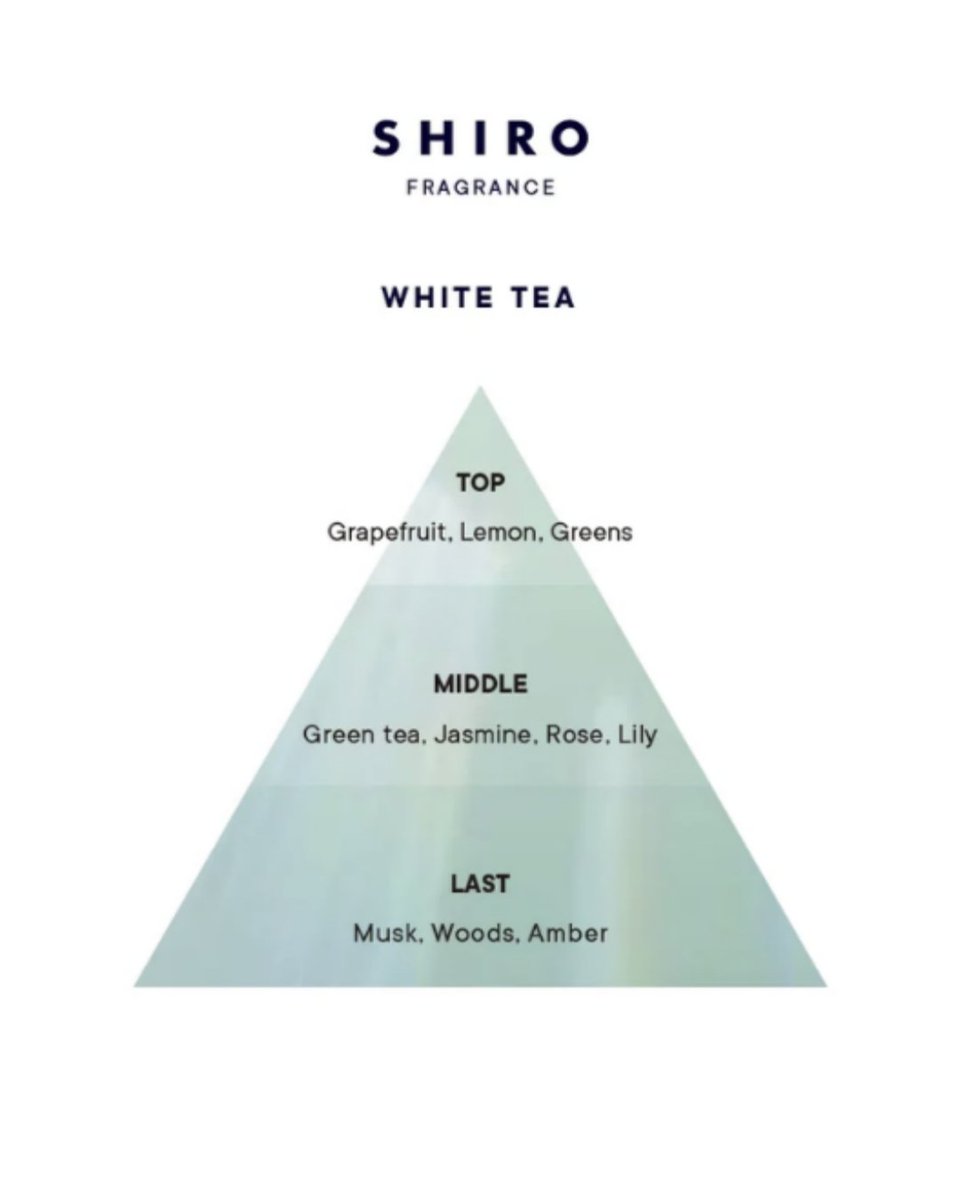 일본 시로(Shiro) 향수를 아시나요!?
(화이트데이 #events )

일본에서 한국까지 입소문이 나서 곧 성수 팝업 열린다는 소문이 있는 시로 향수의 '화이트 티' 향을 화이트데이 선물로 드립니다🍬  (한국에서 구하기 힘든 향수 ㅠㅠ) 

💙샘플지기💙의 선물💝
#RT + #팔로우 = 시로Shiro 향수 화이트티
