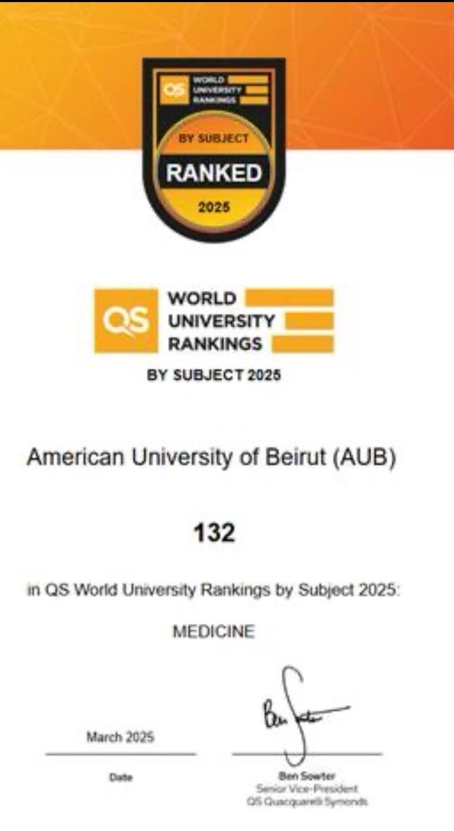 Despite all the unimaginable disasters that hit us over the last 5 years, we continued to improve and lead medical care and education.
#1 in medicine in Mena region.