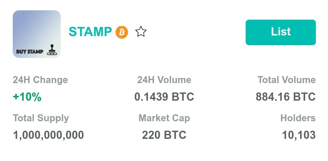 $STAMP surpassed 10K holders
This is the power of people, a community token on #Bitcoin ecosystem 🥳💪
List STAMP #SRC20 <a href="/binance/">Binance</a> <a href="/okx/">OKX</a> <a href="/MEXC_Official/">MEXC</a> <a href="/Bybit_Official/">Bybit</a>