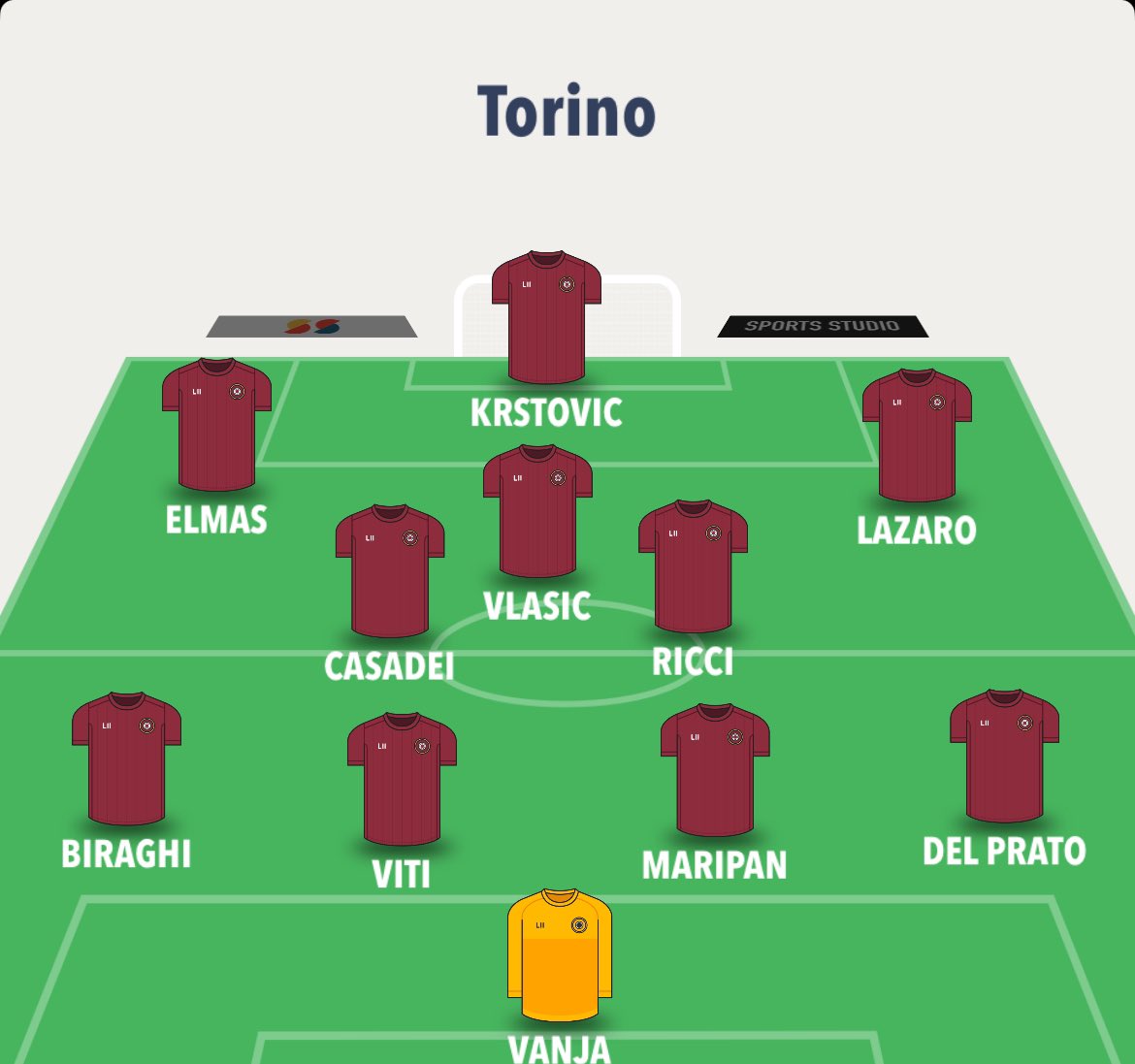 Fabrizio Duranti tweet media