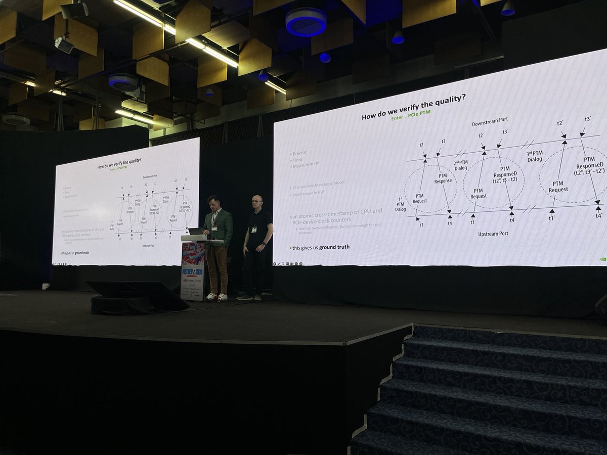 netdevconf (@netdev01) on Twitter photo Maciek Machnikowski and Wojciech Waśko discuss Challenges of time sync in Datacenters <a href="/netdev01/">netdevconf</a> 0x19 #netdevconf Maciek Machnikowski and Wojciech Waśko discuss Challenges of time sync in Datacenters <a href="/netdev01/">netdevconf</a> 0x19 #netdevconf