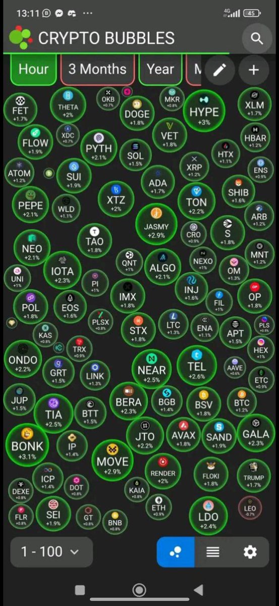 SendEveryCoin's tweet photo. GM ! 

The green candles are loading. $SEC is ready to move.

#sendeverycoin https://t.co/jnTIUGGb0W