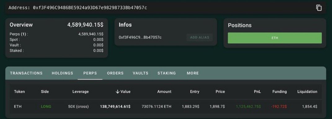 Token Metrics tweet media