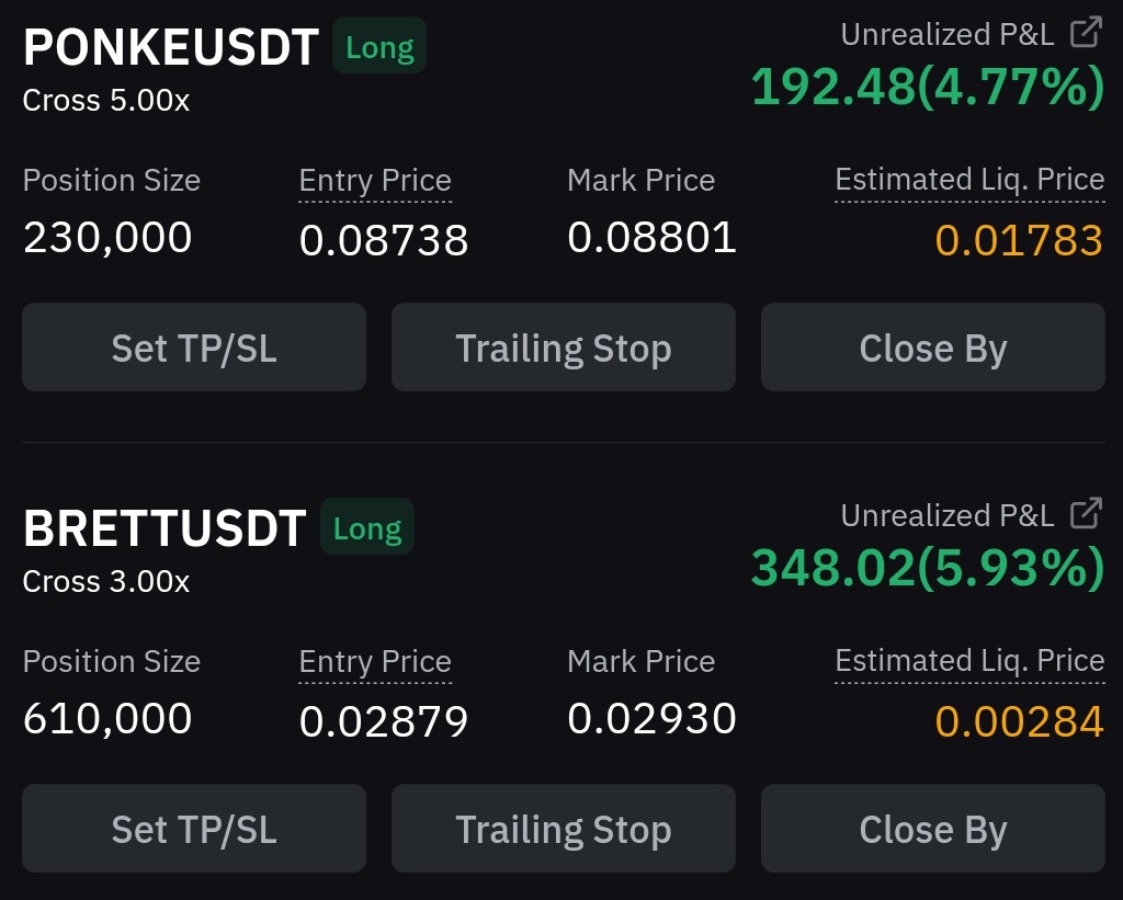 0xLowballz's tweet photo. 🔥New Challenge Alert!🔥

I've opend up two low-leveraged long positions:  
 
🔹️3x on $BRETT
🔸️5x on $PONKE  

🎯 My Goal: Hold these bad boys until they smash their old ATHs!  

Join me on this wild ride for daily Updates!⛵️ 
 
💠Day 0: The Journey Begins! https://t.co/WnZL455Enb