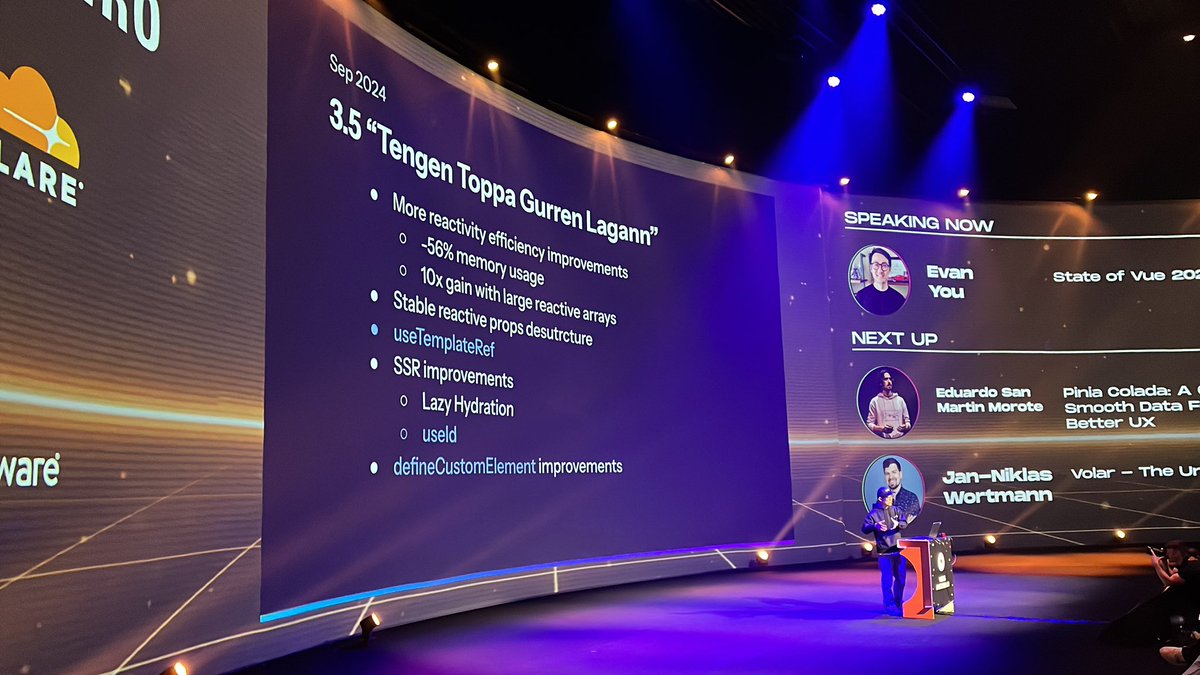 TheAlexLichter's tweet image. Kicking of #vuejsamsterdam with @youyuxi and the State of Vue