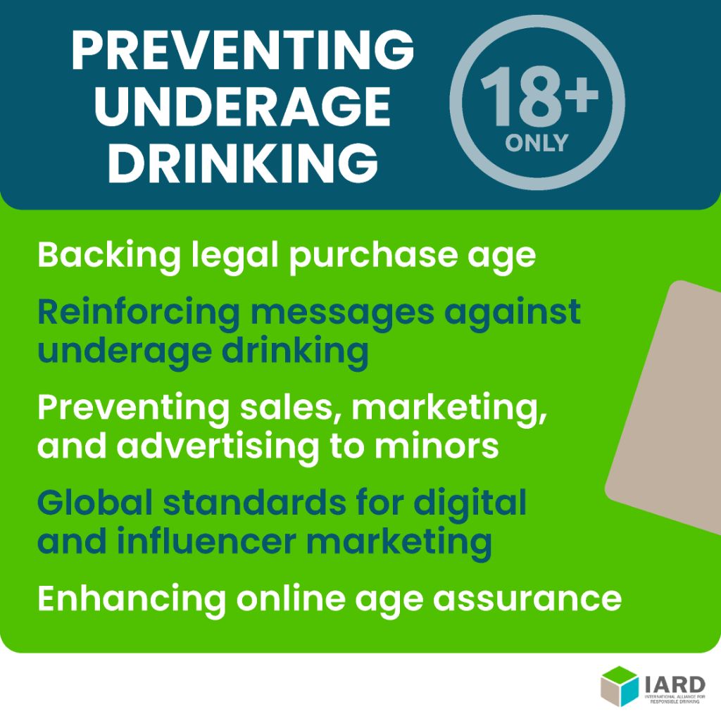 At IARD, we’re not just talking about change – we are making it happen. 🚀

Our Global Standards are here and they are a game-changer as we collectively work to:

✅Empower adults to make informed choices 🧠
✅Protect young people from underage drinking 🛡️
✅Tackle harmful