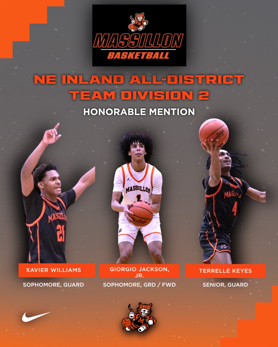 Josh Hose (@tigerscoachhose) on Twitter photo Congrats to <a href="/MTigerBBsktball/">Massillon Tigers Basketball</a> ‘s <a href="/GioJacksonjr/">Gio Jackson JR</a> <a href="/XavierWill223/">Xavier Williams</a> and Terrelle Keyes on being selected for the NE Inland All-District Team for Honorable Mention!! <a href="/MTigerAthletics/">Massillon Tigers</a> Congrats to <a href="/MTigerBBsktball/">Massillon Tigers Basketball</a> ‘s <a href="/GioJacksonjr/">Gio Jackson JR</a> <a href="/XavierWill223/">Xavier Williams</a> and Terrelle Keyes on being selected for the NE Inland All-District Team for Honorable Mention!! <a href="/MTigerAthletics/">Massillon Tigers</a>