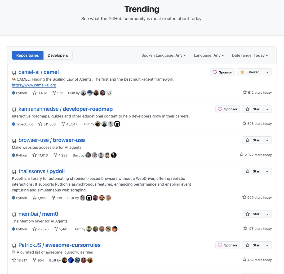You can build the best Web agent with today's Github trending repos. Don't ask me how 🫡

Mem0 x CAMEL: github.com/camel-ai/camel…
BrowserUse x CAMEL: github.com/camel-ai/camel…