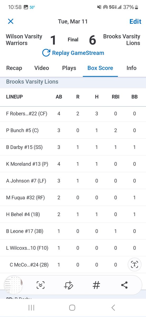 Brooks High School Softball tweet media
