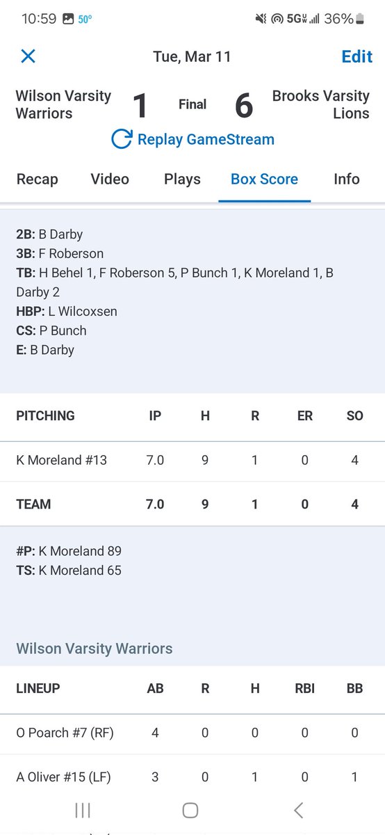 Big 6-1 area win over Wilson to improve to 3-0 in Area play! <a href="/bunch_preslie/">Preslie Bunch</a> <a href="/BrayLeigh31/">BrayLeigh Leone</a> and <a href="/BayleeDarby/">Baylee Darby</a> all had RBIs in the win. <a href="/d_faith22/">Faith Roberson</a> went 3 for 4 with 2 runs on the night. <a href="/MorelandKarley/">Karley Moreland 2025</a> remained a stud in the circle.